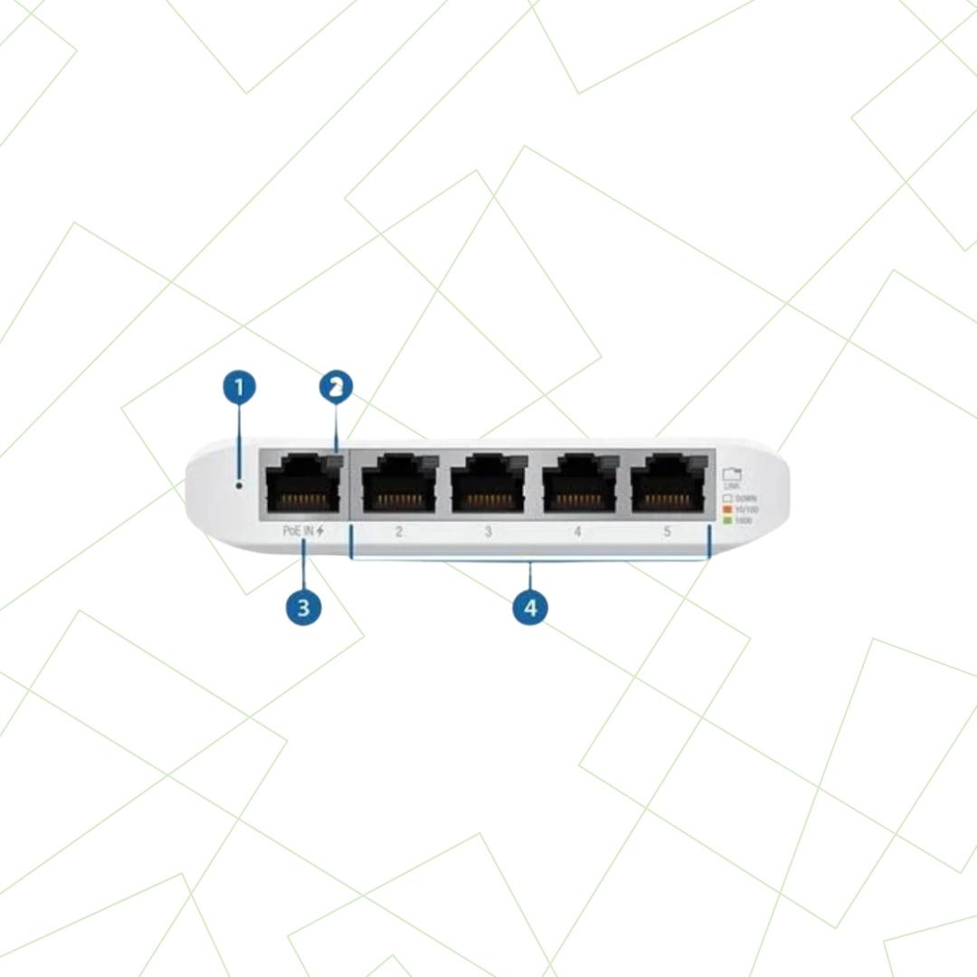 Ubiquiti UniFi USW Flex Mini  Ubiquiti