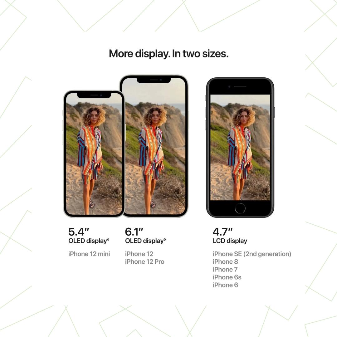 Iphone 12  Rubi Data AS