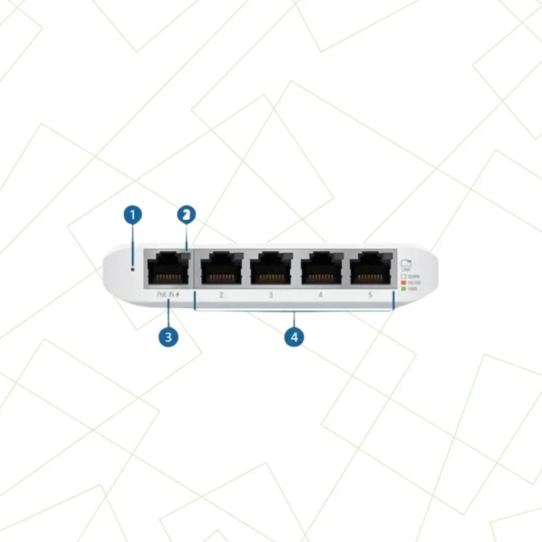 Ubiquiti UniFi USW Flex Mini  Ubiquiti